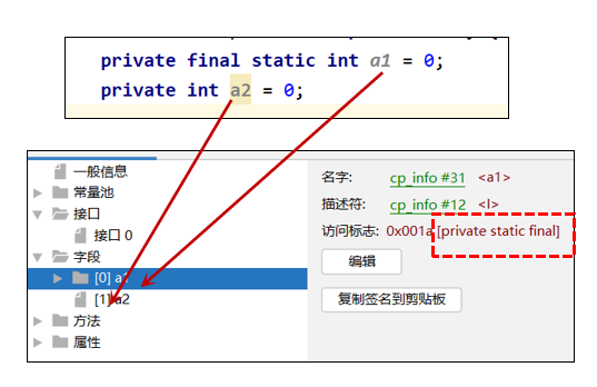 字段